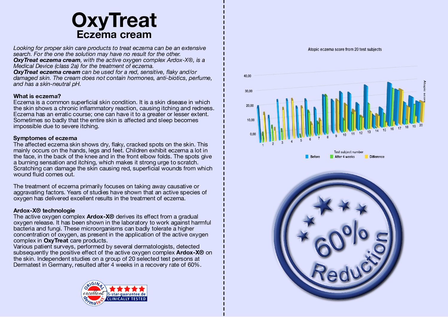 OxyTreat eczeem creme flyer inhoud EN